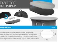 Top de Tabela para Pop Up