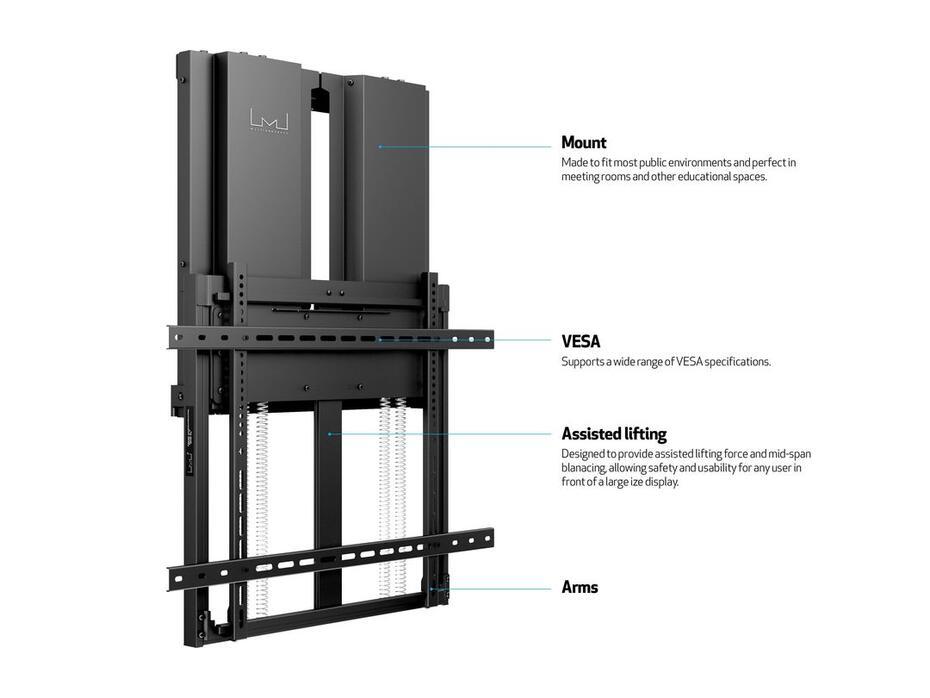 M Counterbalanced Wallmount 35-60kg