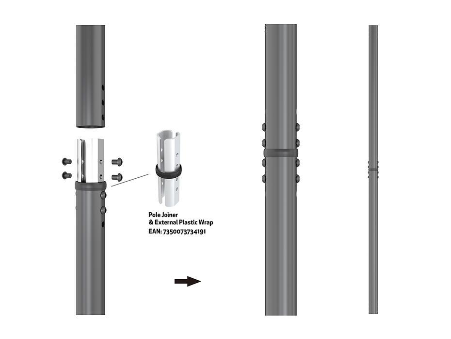 Suporte de teto Pro MBC1UX2 VESA 200