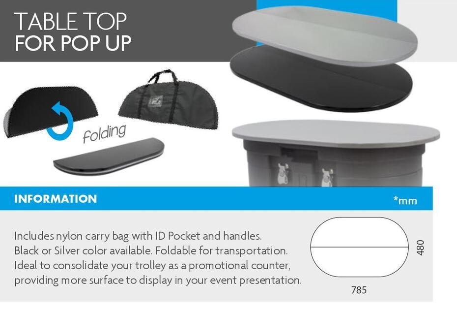 Top de Tabela para Pop Up