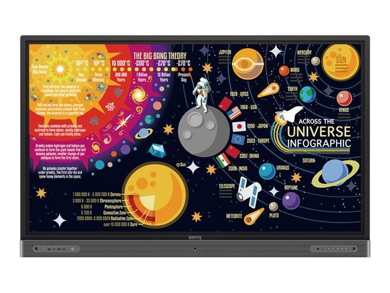 Benq RP6502 4K Interativo 65