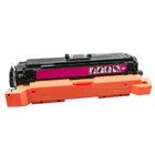 Canon 064H Toner Magenta Compatível